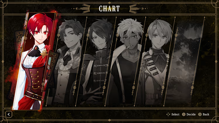 Route selection "chart" for even if: TEMPEST showing all five main characters.